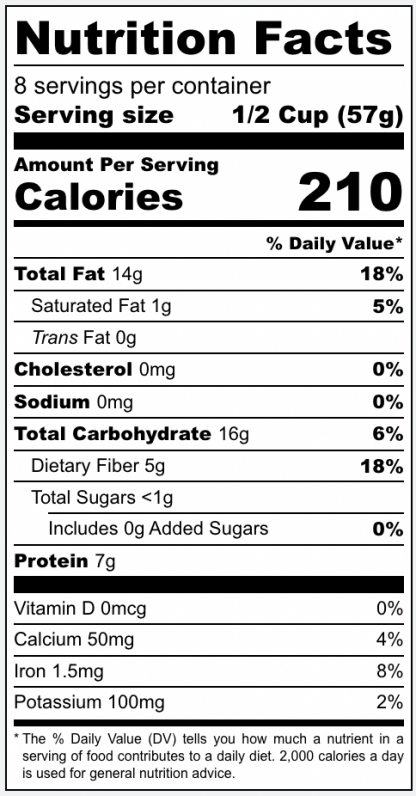 Nutty Granola - Sugar and Sodium Free